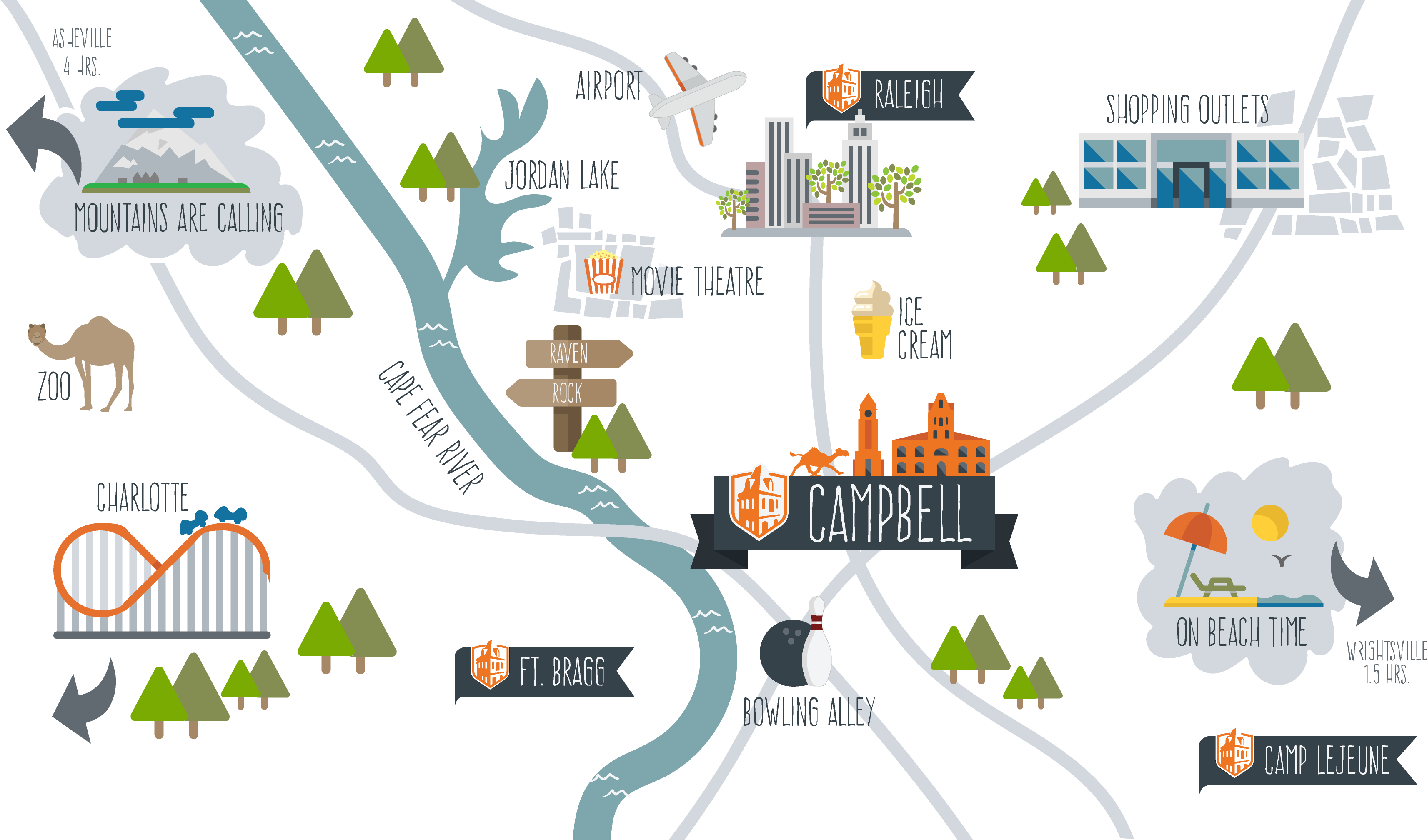 Campbell Illustrative map